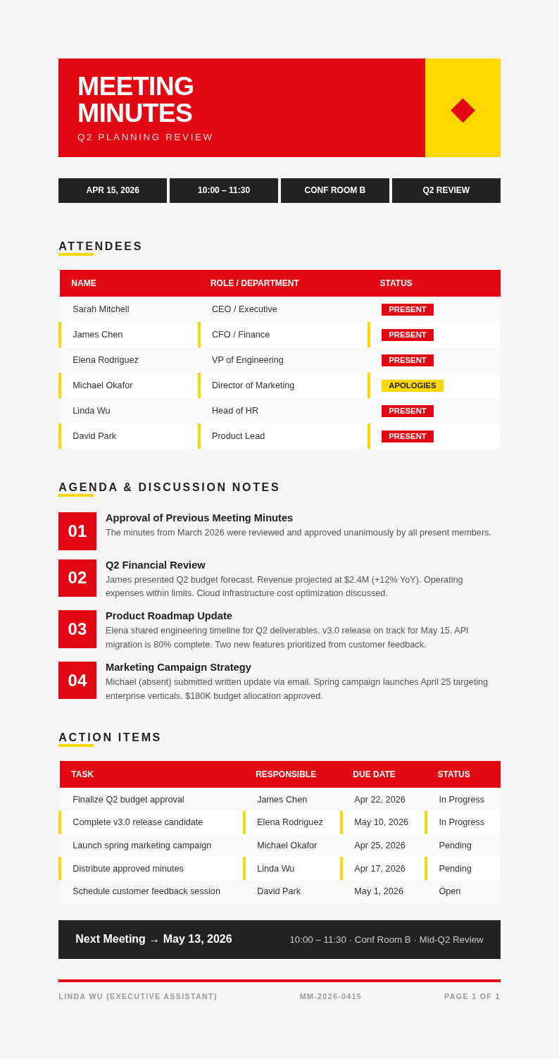 Bauhaus revival meeting minutes